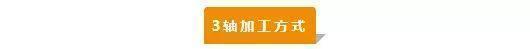 【新手必看】3軸、3+2軸、5軸加工的區(qū)別是什么？(圖1)