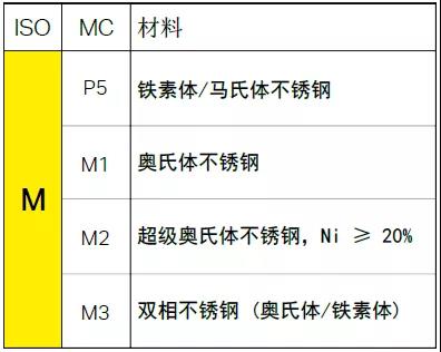 【巨高機(jī)床】不同的金屬材料，切削起來(lái)有什么不同？(圖5)